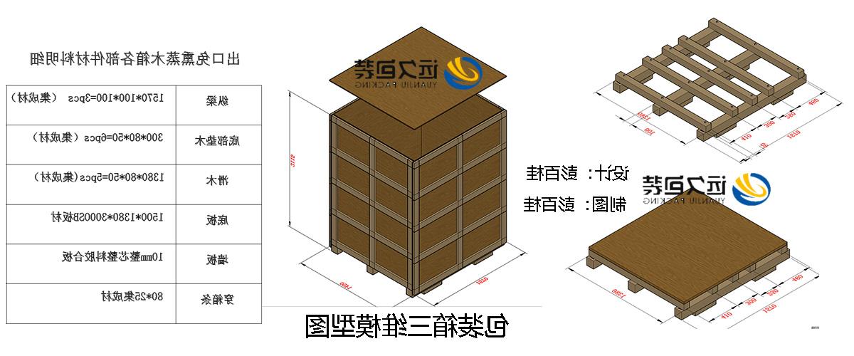 <a href='http://dti0.amuralha.net'>买球平台</a>的设计需要考虑流通环境和经济性